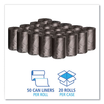 Boardwalk® Low-density Waste Can Liners, 4 Gal, 0.35 Mil, 17" X 17", Black, 1,000-carton freeshipping - TVN Wholesale
